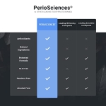 PerioSciences Sensitive Mouthwash Rinse Oral Care Pre Brush - Mint Anti Cavity Dry Mouth Plaque Remover for Healthier Gum Tissue & Teeth Enamel Protection - AO Dentist Recommended Clean - Image 6