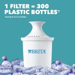 Brita Standard Water Filter, Standard Replacement Filters for Pitchers and Dispensers, BPA Free, 3 Count - Image 4