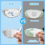 Seticek Golf Impact Tape Set 300Pcs, Self-Teaching Sweet Spot and Consistency Analysis, Golf Club Impact Stickers for Woods Irons and Putters Each 100 Pcs,Useful Training Aid Improve Ball Striking - Image 6